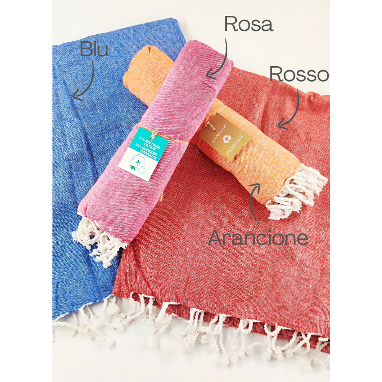 TELO MARE RICAMO NOME